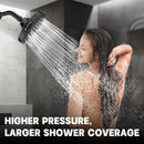 UPGRADED 6-Mode High Pressure Rain Shower Head, 6-Inch High Flow Fixed Showerheads, Bathroom Rainfall Showerhead Replacement for Low Water Pressure, Modern Look, Tool-free Installation
