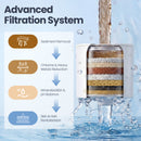 HOPOPRO Filtered Shower Head with Handheld Combo12 Inch High Pressure Rain Shower Head with Filter, 2-in-1 Dual Rainfall &amp; Detachable Handheld Showerheads with Stainless Steel Shower Hose