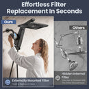 HOPOPRO Filtered Shower Head with Handheld Combo12 Inch High Pressure Rain Shower Head with Filter, 2-in-1 Dual Rainfall &amp; Detachable Handheld Showerheads with Stainless Steel Shower Hose